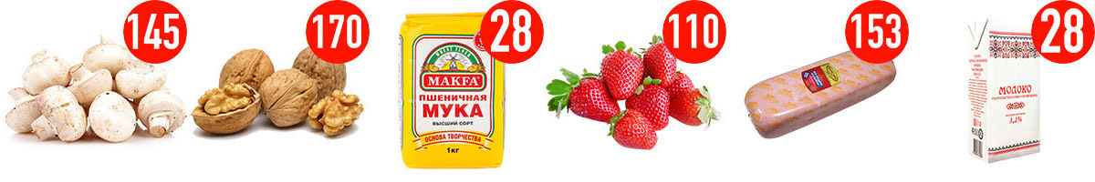 foodcity фуд сити рынок